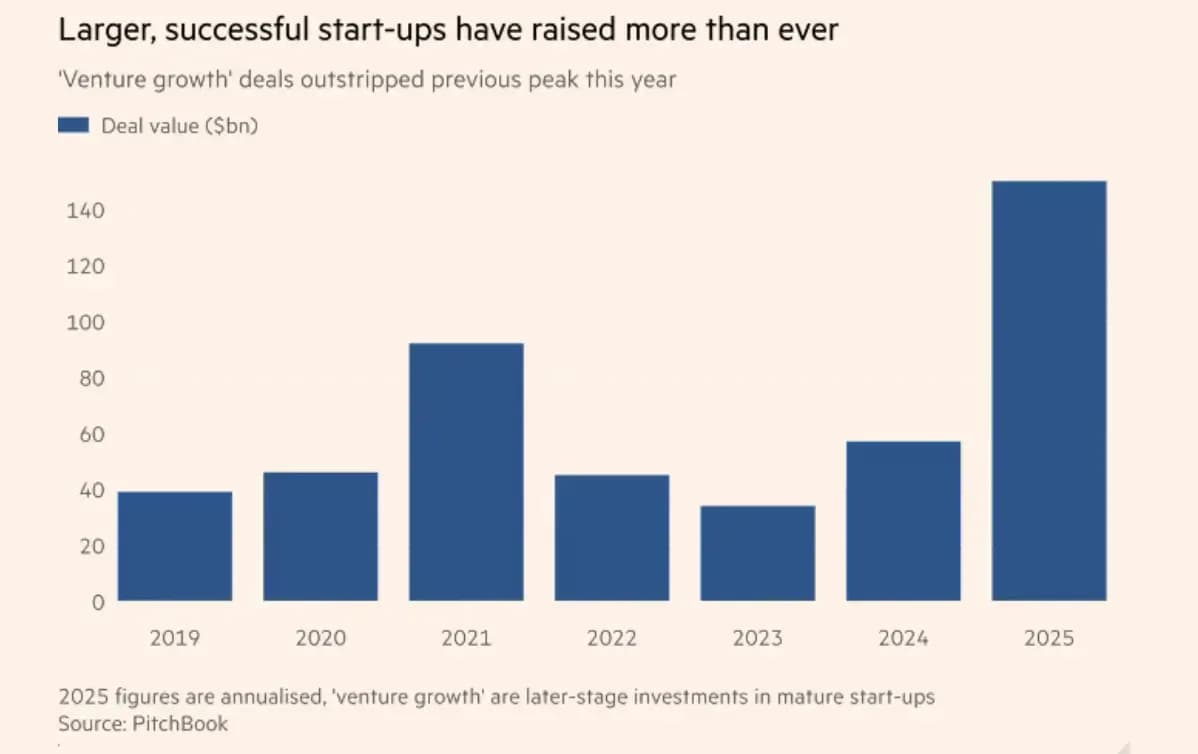 Ekspertlər: Süni İntellekt Şirkətləri 2026-cı İlə Hazırlaşır